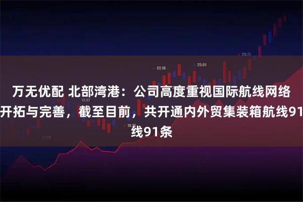 万无优配 北部湾港：公司高度重视国际航线网络的开拓与完善，截至目前，共开通内外贸集装箱航线91条